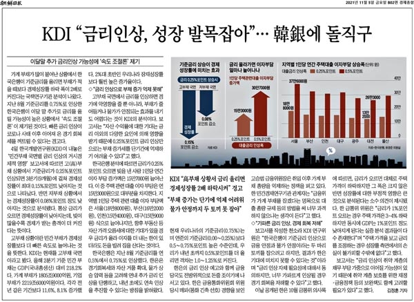 지난 5일자 <조선일보> 기사. 한국개발연구원(KDI)가 한국은행의 추가 금리인상 가능성에 속도조절론을 제기했다고 보도했다. 