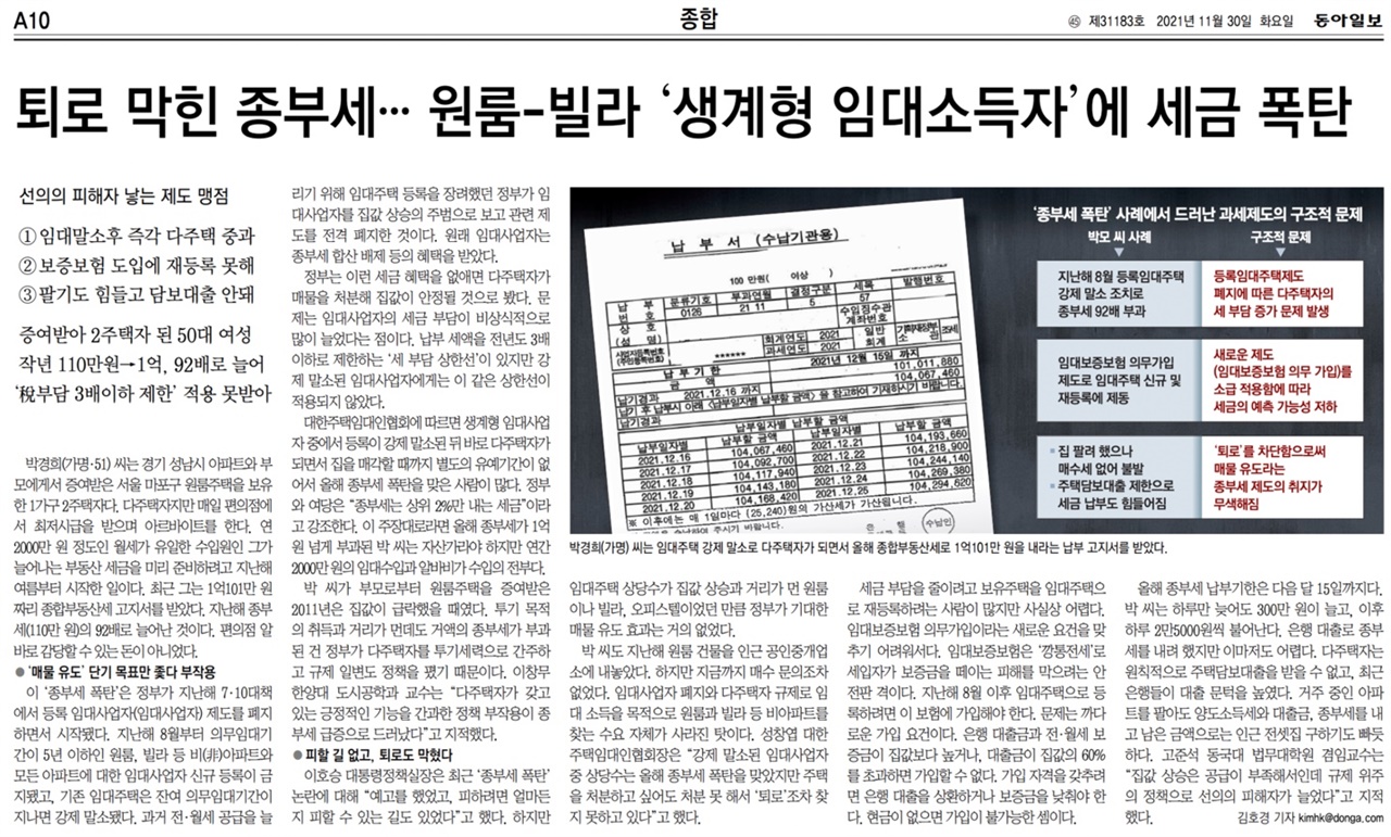2021년 11월 30일 동아일보 종합부동산세 관련 기사