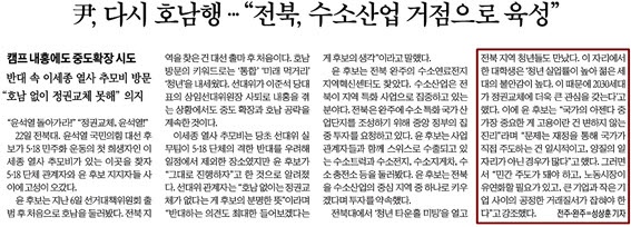 윤석열 국민의힘 대선 후보의 빈곤층 비하 논란 발언을 보도하지 않은 한국경제(12/23) 