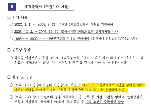 국민의힘이 지난 26일 내놓은 김건희씨의 수원여대 겸임교수 허위 이력 의혹에 대한 설명자료. 