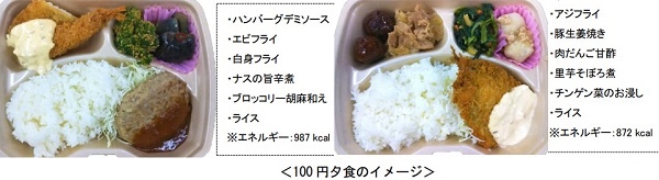          오사카 간사이대학 100엔 식사입니다. 언론에 배포한 보도자료에서 사진을 오렸습니다.