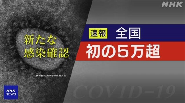 일본의 코로나19 하루 신규 확진자 5만 명 돌파를 보도하는 NHK 갈무리.