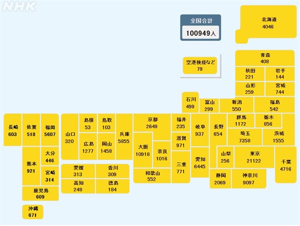 일본 전역의 5일 코로나19 신규 확진자 지역별 분포를 보도하는 NHK 갈무리.