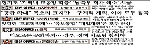 대선 의제 제시한 경인일보 기획보도