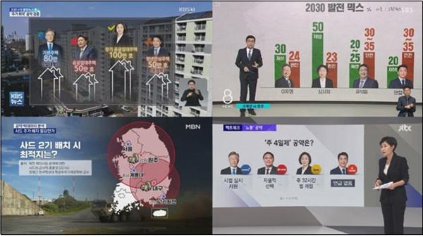  정책검증 방송 보도(왼쪽 위부터 시계방향으로 KBS 2/28·SBS 2/24·JTBC 3/1·MBN 3/2)