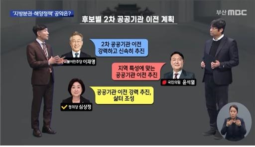 부산MBC 뉴스데스크부산 3월 4일 <‘지방분권·해양정책’ 공약은?>
