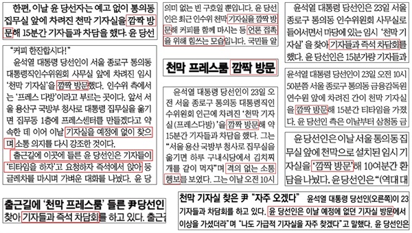 ‘윤석열 당선자 깜짝 방문’ 강조한 신문지면(3/24)