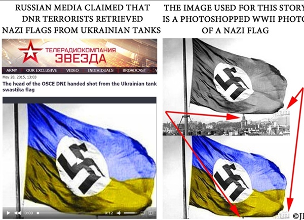 우크라이나의 나치화의 증거로 러시아가 제시한 사진들은 위처럼 관계없는 사진을 토대로 조작되었다는 게 중론이다. 