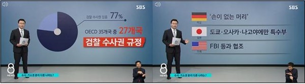 해외 형사사법체계와 우리나라 검찰 수사권을 비교해 보도한 SBS (4/11)