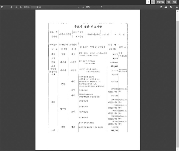 대전선관위에서 스캔 후 이미지파일로 공개한 재산신고내역은 글자를 알아보기조차 어렵다