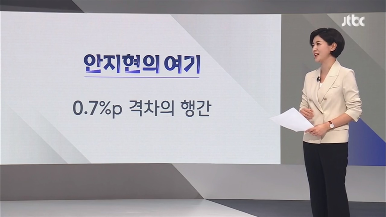  JTBC <뉴스룸>의 한 장면