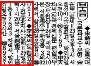 여성 독립운동가 이국영의 어머니 김수현의 서거 사실을 알리는 '부음'란에 당시 언론은 이미 19년 전에 서거한 '이광의 부인상'이라고 하여 당사자인 여성 독립운동가 김수현의 이름을 직접 알리지 않았다.  