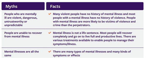 정신질환은 완전히 회복할 수 있다”는 호주 마인드프레임의 ‘자살 및 정신질환 보도 관련 가이드라인’ 갈무리