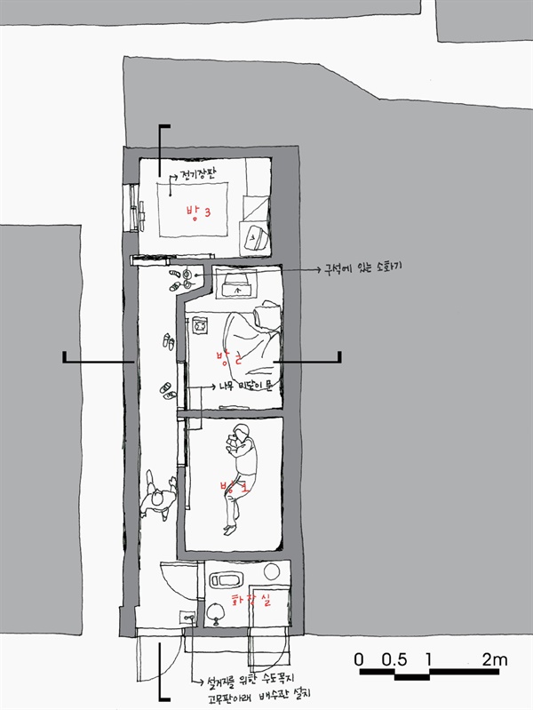 창신동 쪽방을 실측한 평면. 폭 2m 내외의 공간에 복도와 방 3개를 둔 1개층 평면이다.