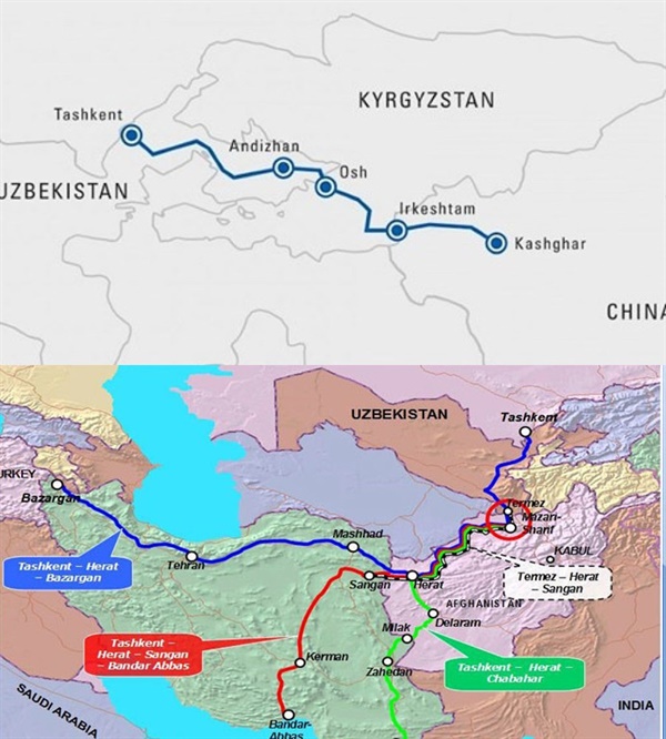 2021년 2월 우즈벡 정부는 러시아 규격(5ft; 1520mm)의 테르미즈-마자리 샤리프-카불-페샤와르 철로 건설을 제안했다. 이 철도는 미르지요예프가 촉구하는 신장-키르기즈-우즈벡 철도의 연장선이다. 다시 말해 해당 규격의 철로는 동북아 사할린부터 아랄 해까지 구소련 전체를 잇는 반지구적 영역의 광범위한 교통망 실현을 가능케 한다. 즉 중국의 일대일로에 협력하는 한편 구소련부터 내려오는 CIS 국가들의 물류망까지 확보하겠다는 포석이다. 