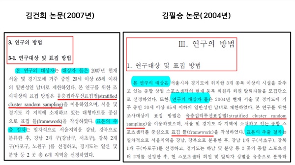 김건희 2007년 논문(좌), 김필승 2004년 논문_1