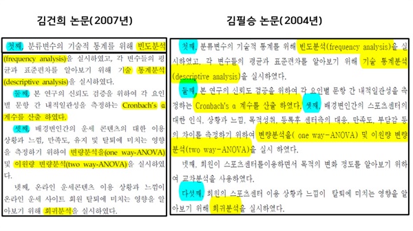 김건희 2007년 논문(좌), 김필승 2004년 논문_5