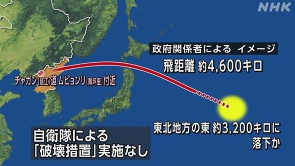 북한 중거리 탄도미사일의 일본 상공 통과를 보도하는 NHK 방송 갈무리.