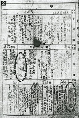 대원각의 등기부 등본. 가운데 점선 부분에 조봉희, 오른쪽 아래에 김영한의 이름이 보인다.