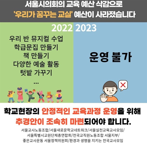 7개 교원단체가 12일 공개한 서울시의회의 예산 삭감 규탄 홍보물. 