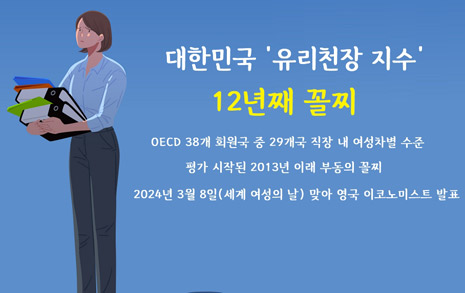 오늘은 세계 여성의 날, 한국 유리천장 지수 12년째 꼴찌