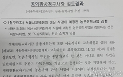 [단독] 국힘 서울시의원 전원이 낸 농촌유학 감사청구 '퇴짜'... 왜?