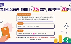 하남시, 지역화폐 하머니 확대… 7% 할인에 충전한도 70만원까지