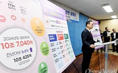 인천시, 2024년 예산 역대 최대인 15조원 규모로 편성