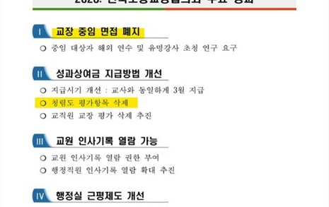 "문제학생 교장 비지정"이 주요 성과? "이기적 교장회" 논란