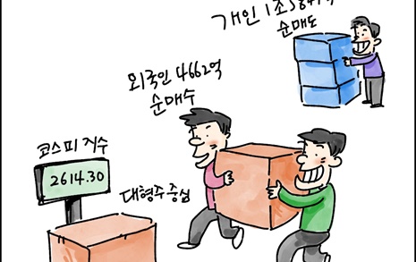 [증시만평] 코스피, 대형주 중심 강세