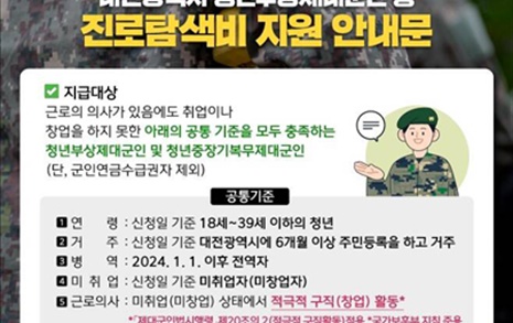 "대전시 부상제대군인 지원 환영, 실효성 있게 개선해야"