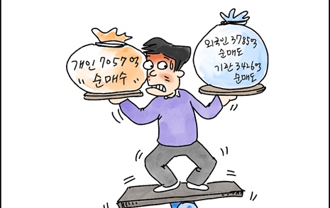 [증시만평] 외인·기관 매도에 7거래일 연속 하락