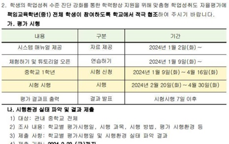 경기 학업성취도 자율평가, '자율' 아닌 '강제'평가?