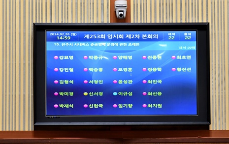 [진주] 의회 '시내버스 준공영제 부결' ... 시민들 '약속 지켜라'
