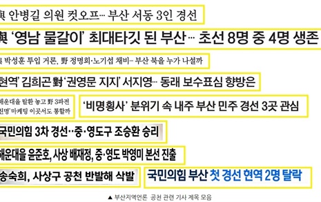 뉴스 보려 유튜브 접속하는 시대, 언론이 외면받지 않으려면