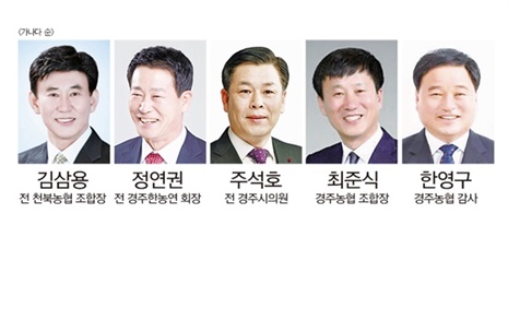 20여일 앞둔 경주농협 조합장 선거 열기 '고조'