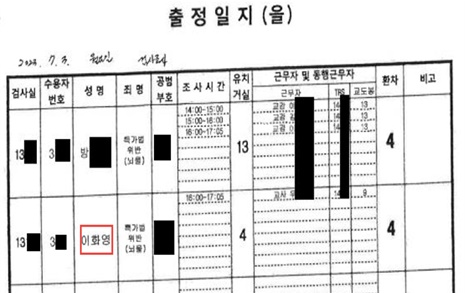 검찰, 출정일지 공개... "이화영 '술판 회유' 주장은 사실무근"