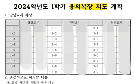 [보도 뒤] '용의검사 계획' 서울A고, 계획 폐기... 교육청 "권리구제"