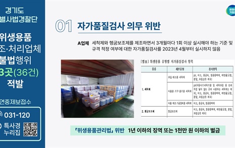 경기도 특사경, 위생·안전관리 허술한 위생용품 제조·처리업체 33곳 적발