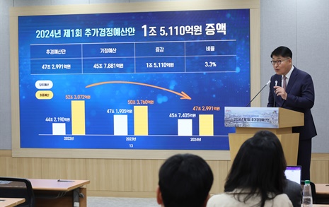 서울시 1.5조 규모 추경 편성, 기후동행카드 697억