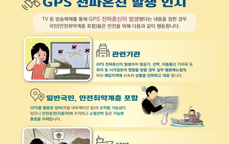북한, 사흘간 'GPS 전파혼신' 반복 공격중... 총 932건 신고접수
