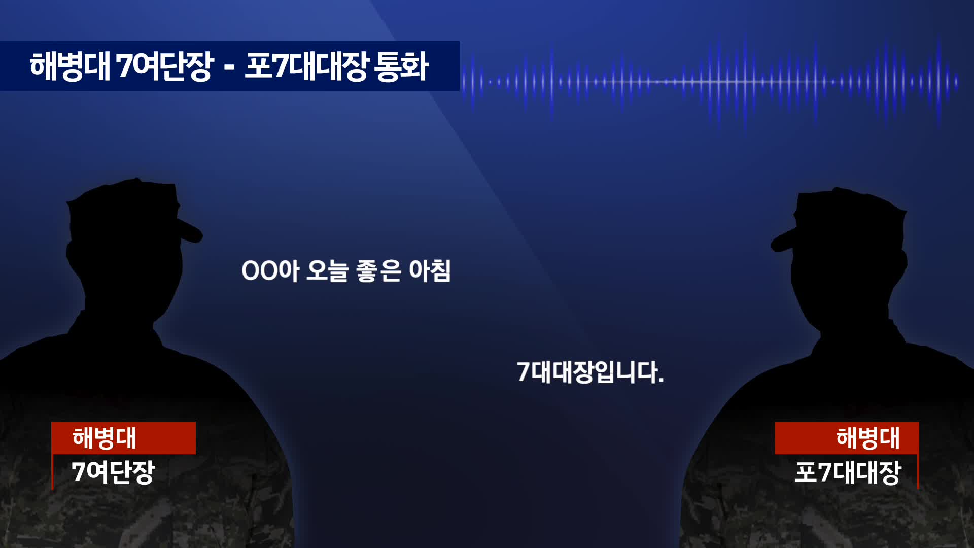해병대 7여단장-포7대대장 통화 녹취 공개
