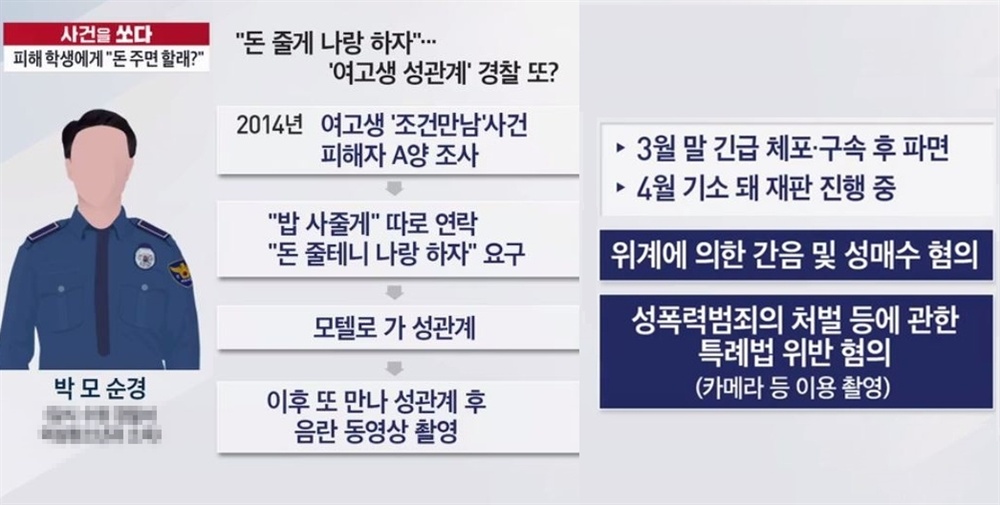  자신이 직접 조사했던 성매매 피해 여학생을 사적으로 만나 성관계를 맺은 지역 경찰관에게 징역 4년형이 선고됐다. 사진은 7월 19일 <오마이뉴스> 보도 후, 이를 다룬 채널A 뉴스화면. 