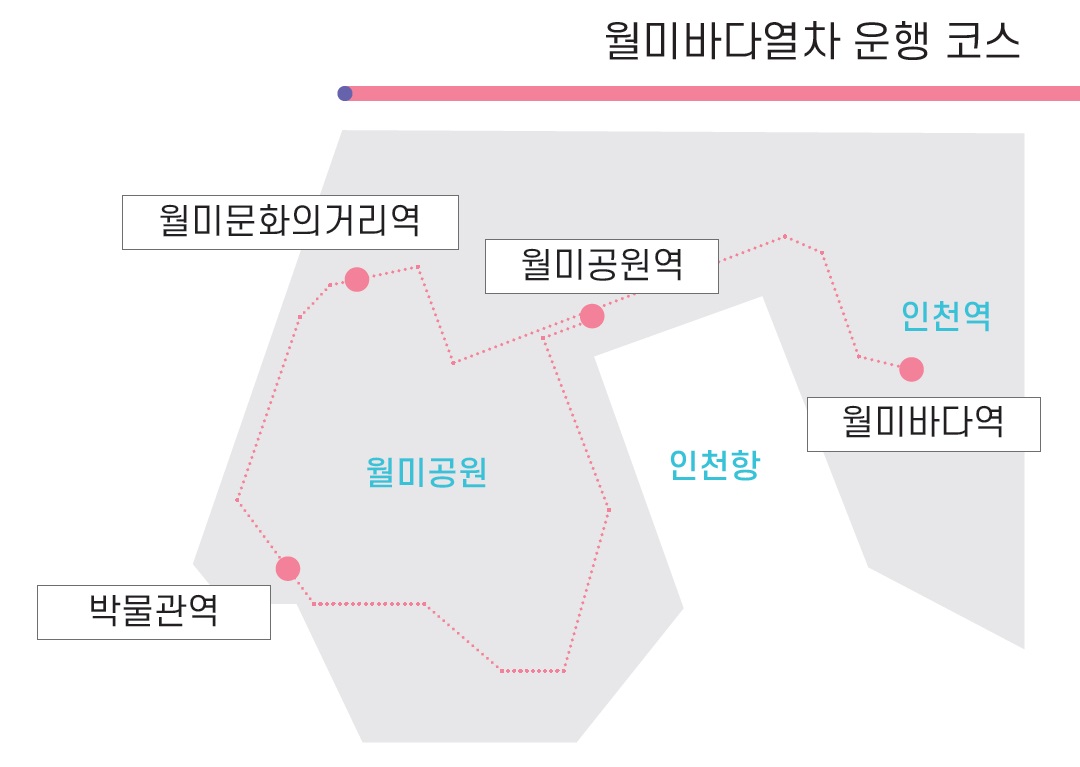  월미바다열차 운행 코스.