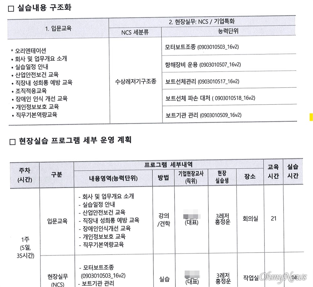  홍정운군이 다니던 여수해양과학고가 작성한 현장실습 프로그램 계획서. 