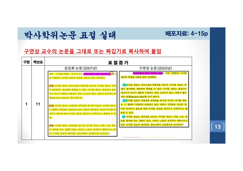  김건희 여사 논문표절 의혹 검증을 위한 범학계 국민검증단 대국민 보고회 자료 13