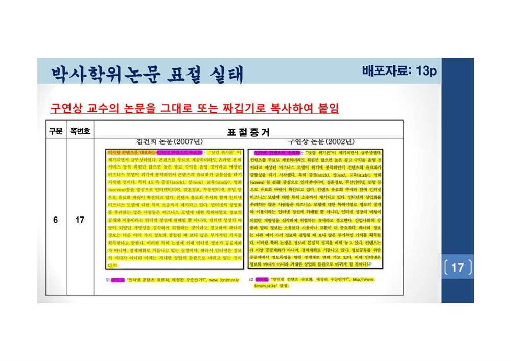 김건희 여사 논문표절 의혹 검증을 위한 범학계 국민검증단 대국민 보고회 자료 17