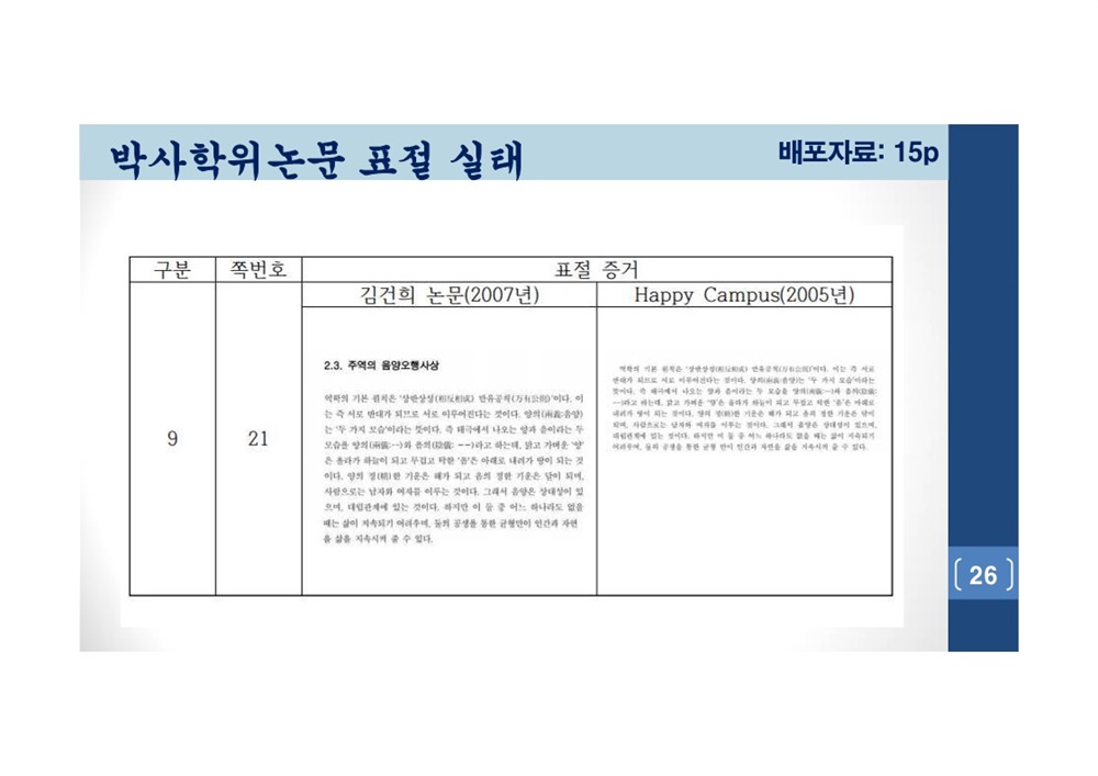  김건희 여사 논문표절 의혹 검증을 위한 범학계 국민검증단 대국민 보고회 자료 26
