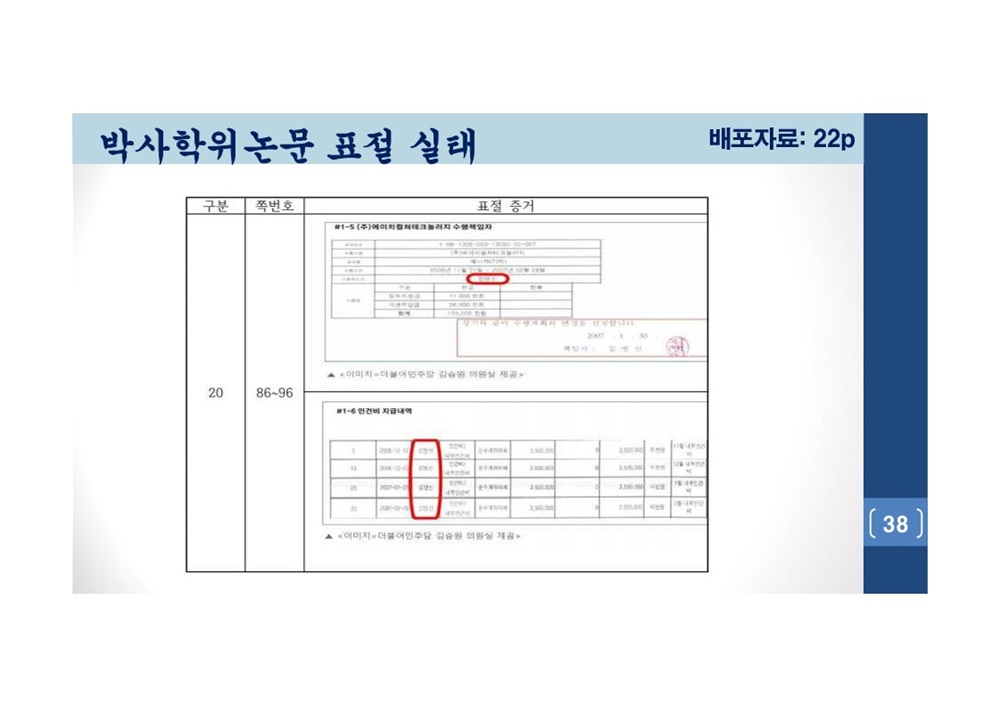  김건희 여사 논문표절 의혹 검증을 위한 범학계 국민검증단 대국민 보고회 자료 38