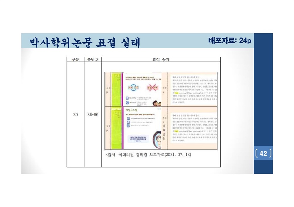 김건희 여사 논문표절 의혹 검증을 위한 범학계 국민검증단 대국민 보고회 자료 42